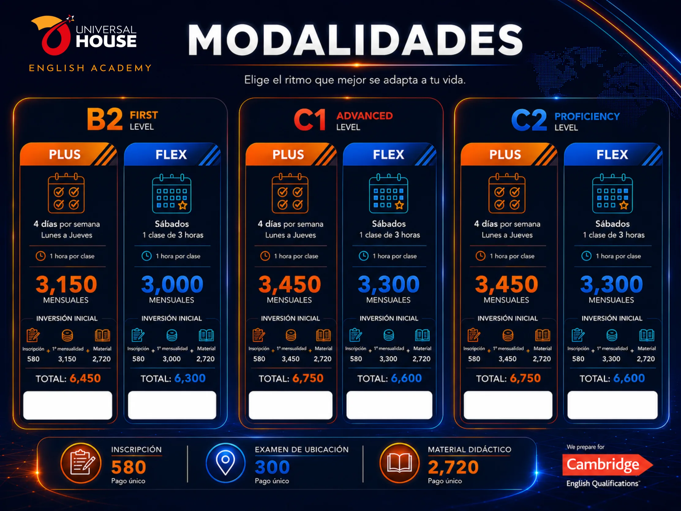 Universal House — página 12
